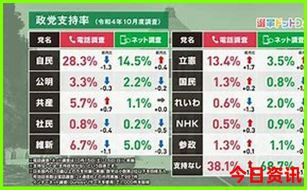 7月最凉快的城市